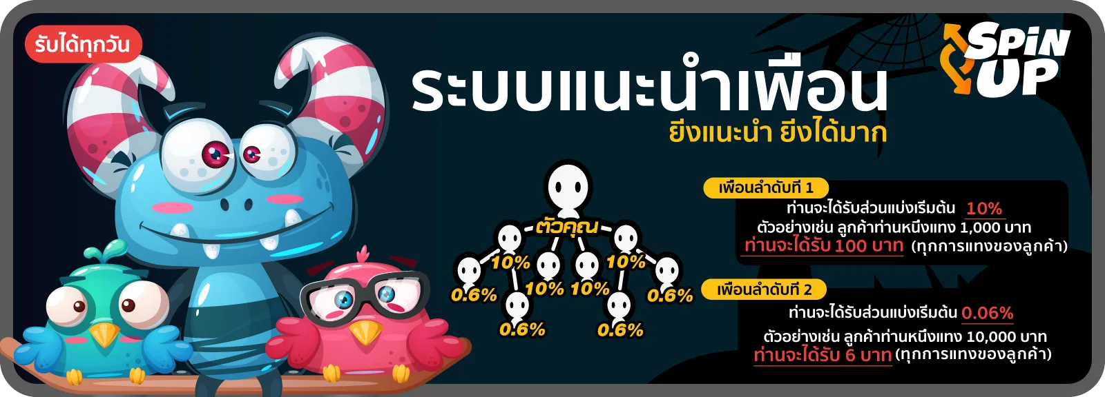 spinup แนะนำเพื่อน